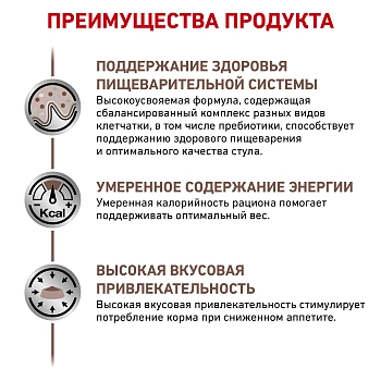Royal Canin Gastrointestinal Moderate Calorie корм для кошек при патологии ЖКТ