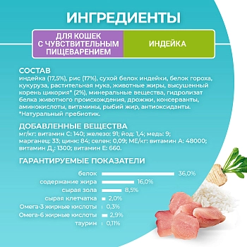 Purina One корм для взрослых кошек с чувствительным пищеварением
