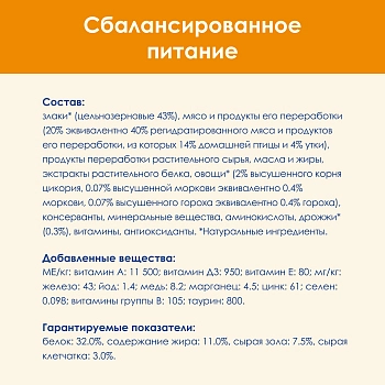 Cat Chow Adult для взрослых кошек