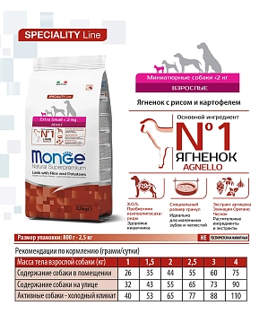Monge Dog Speciality Extra Small для взрослых собак миниатюрных пород