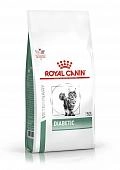 Royal Canin Diabetic корм для кошек при диабете