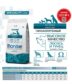 Monge Dog Speciality Hypoallergenic корм гипоаллергенный для взрослых собак всех пород