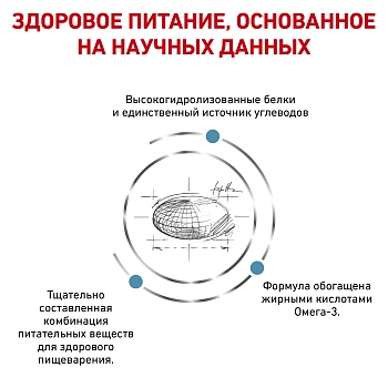 Royal Canin Hypoallergenic корм для собак с пищевой аллергией