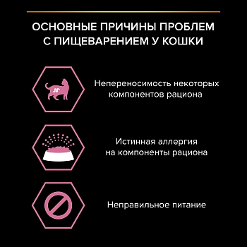 Pro Plan Nutrisavour Delicate пауч для кошек с чувствительным пищеварением (кусочки в соусе)