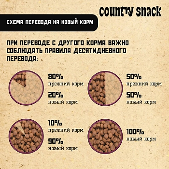 Country snack корм сухой для котят
