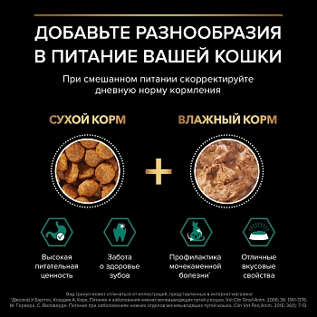 Pro Plan Sterilised для кастрированных котов и стерилизованных кошек