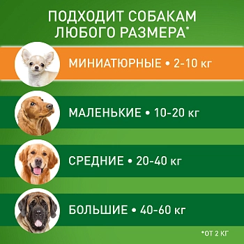 Фронтлайн Комбо S для собак