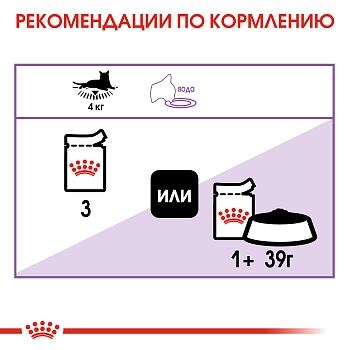 Royal Canin Sterilised пауч для кастрированных котов и стерилизованных кошек (кусочки в соусе)