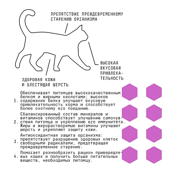 AJO Delicate Taste полнорационный корм для привередливых кошек и котят
