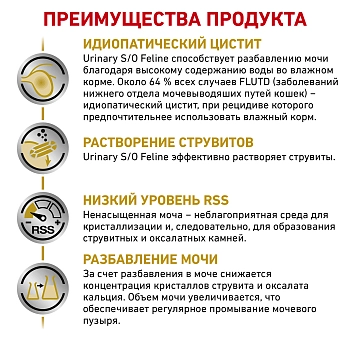 Royal Canin Urinary S/O пауч для кошек при лечении МКБ (кусочки в соусе)