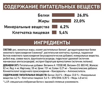Royal Canin Hepatic корм для кошек при болезнях печени