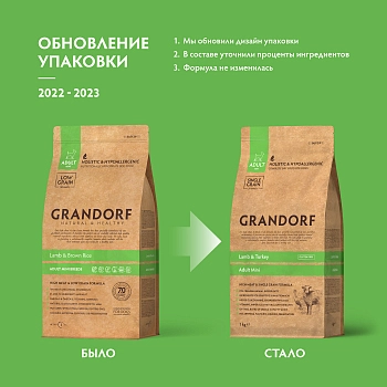 Grandorf Lamb Mini корм для взрослых собак мини пород