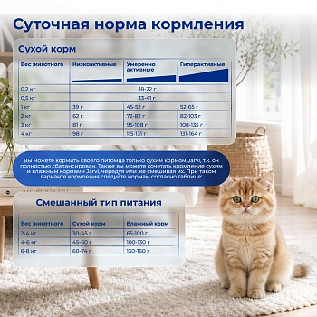 Jarvi сухой полнорационный корм для котят