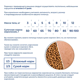 Jarvi сухой полнорационный корм для стерилизованных кошек и кастрированных котов старше 7 лет