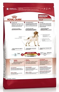Royal Canin Medium Adult для взрослых собак средних пород