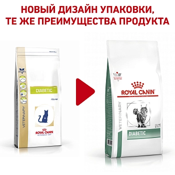 Royal Canin Diabetic корм для кошек при диабете