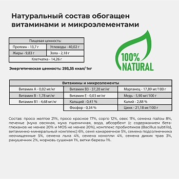 FRO корм для волнистых попугаев