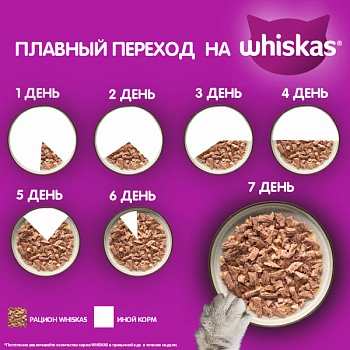 Whiskas "Аппетитный микс" пауч для кошек