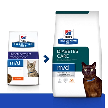 Hill's Prescription Diet m/d Diabetes/Weight Management корм для кошек диета при сахарном диабете