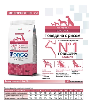 Monge Dog Monoprotein All Breeds Beef and Rice корм для собак всех пород с говядиной