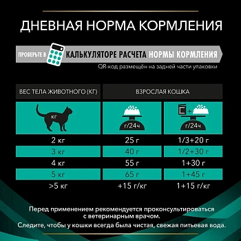 Pro Plan Veterinary Diets EN Gastrointestinal корм для кошек при патологии ЖКТ
