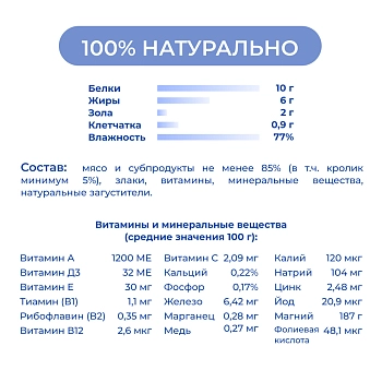 Jarvi мясной паштет с кроликом для собак всех пород