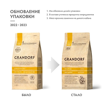 Grandorf 4 Meat Sterilised корм для стерилизованных кошек