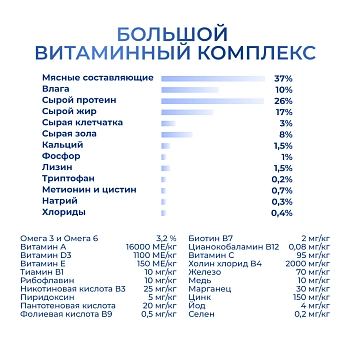 Jarvi сухой полнорационный корм для взрослых собак средних и крупных пород с чувств. пищеварением