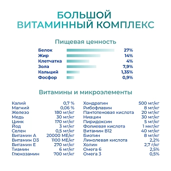 Jarvi сухой монопротеиновый полнорационный корм для собак сред. и крупных пород с чув. пищеварением