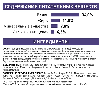 Royal Canin Calm для кошек во время стресса и в период адаптации