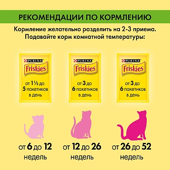 Friskies Junior пауч для котят (кусочки в подливке)