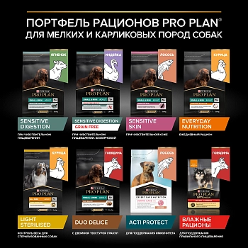 Pro Plan Small & Mini Adult Sensitive Skin корм для взрослых собак мелких и карликовых пород