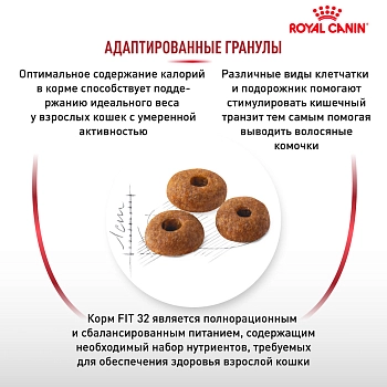 Royal Canin Fit для кошек бывающих на улице