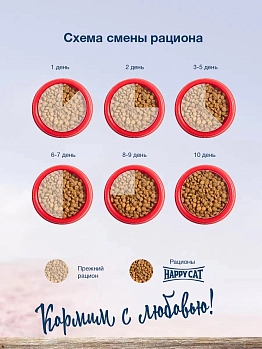 Happy Cat Culinary Пастбищный ягненок для взрослых кошек