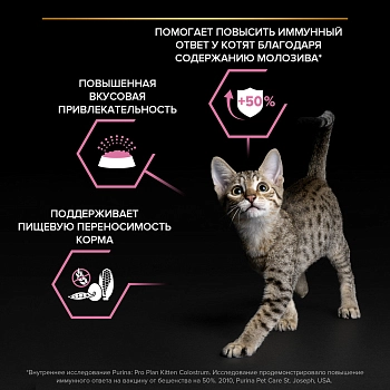 Pro Plan Junior Delicate для котят с чувствительным пищеварением
