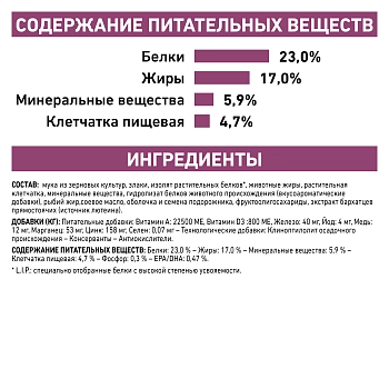 Royal Canin Renal корм для кошек при хронической почечной недостаточности