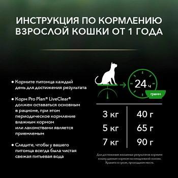 Pro Plan LiveClear сухой корм для стерилизованных кошек и кастрированных котов от 1 года
