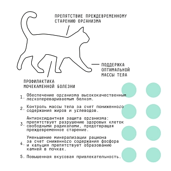 AJO Sterile полнорационный корм для стерилизованных кошек