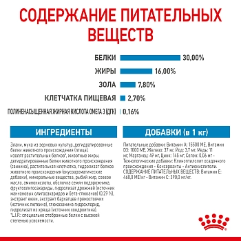 Royal Canin Maxi Puppy для щенков крупных пород