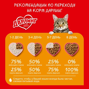 Дарлинг сухой корм для взрослых кошек