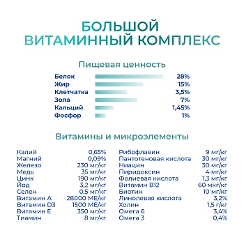 Jarvi сухой монопротеиновый полнорационный корм для щенков средних и крупных пород