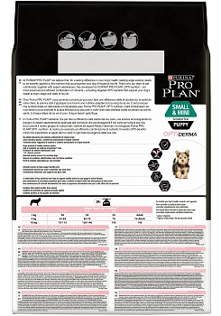 Pro Plan Small & Mini Puppy Sensitive Skin корм для щенков мелких и карликовых пород