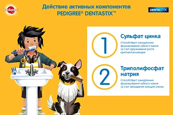 Pedigree Denta Stix Снеки для чистки зубов собак мелких пород (45 г.)