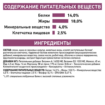 Royal Canin Renal корм для собак при заболевании почек