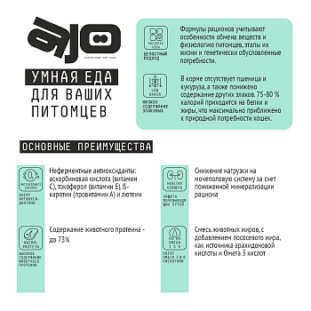 AJO Sterile полнорационный корм для стерилизованных кошек