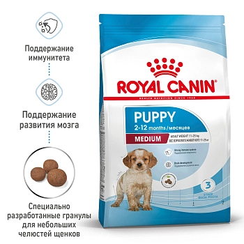 Royal Canin Medium Puppy для щенков средних пород