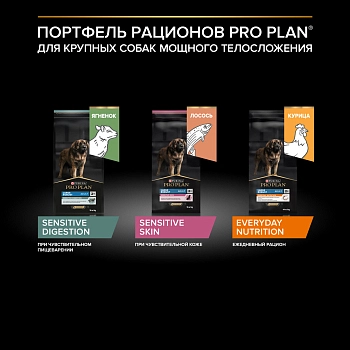 Pro Plan Large Adult Robust для взрослых мощных собак с чувствительным пищеварением