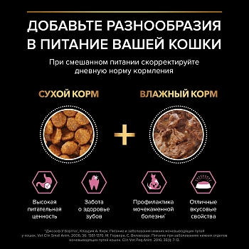 Pro Plan Nutrisavour Delicate пауч для кошек с чувствительным пищеварением (кусочки в соусе)