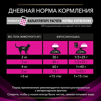 Pro Plan Veterinary Diets UR Urinary для кошек при МКБ