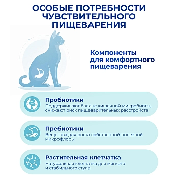 Jarvi сухой монопротеиновый полнорационный корм для кошек с чувствительным пищеварением